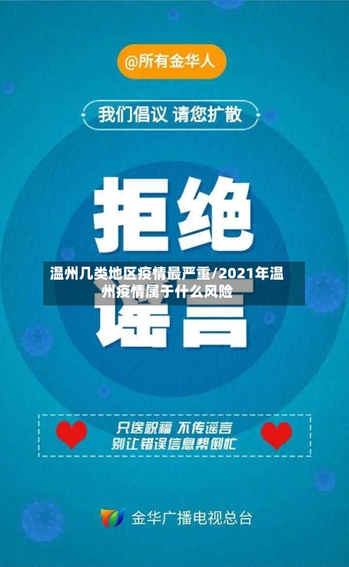 温州几类地区疫情最严重/2021年温州疫情属于什么风险-第1张图片