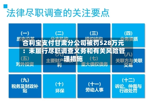 合利宝支付甘肃分公司被罚528万元：未履行尽职调查义务和有关风险管理措施-第1张图片