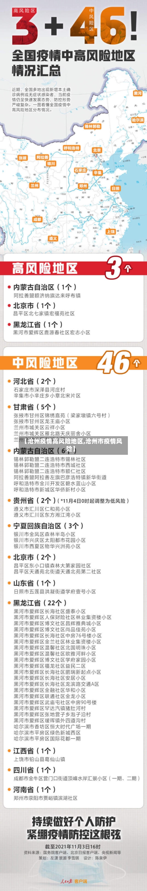 【沧州疫情高风险地区,沧州市疫情风险】-第1张图片