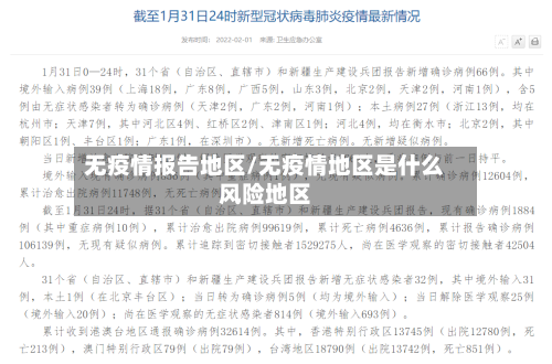 无疫情报告地区/无疫情地区是什么风险地区-第1张图片