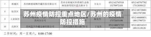 苏州疫情防控重点地区/苏州的疫情防控措施-第1张图片