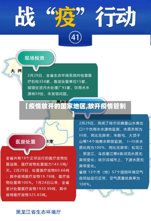 【疫情放开的国家地区,放开疫情管制】-第1张图片
