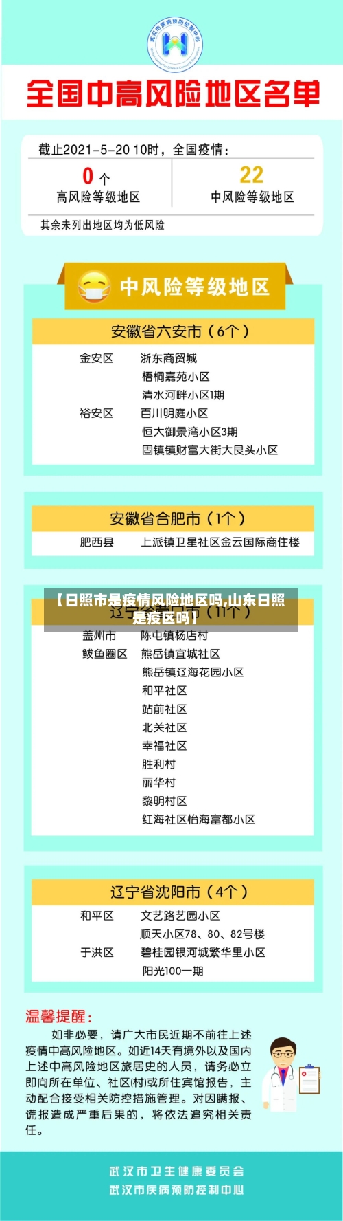 【日照市是疫情风险地区吗,山东日照是疫区吗】-第1张图片