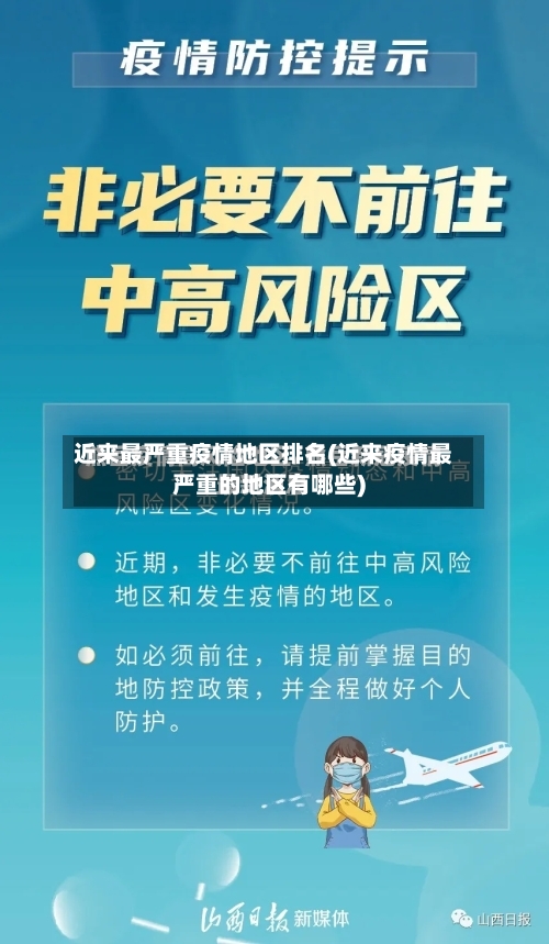 近来最严重疫情地区排名(近来疫情最严重的地区有哪些)-第1张图片