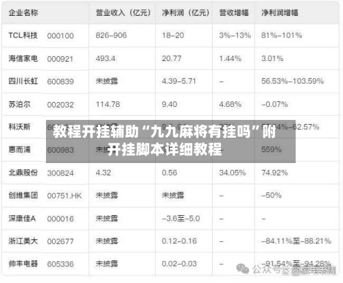 教程开挂辅助“九九麻将有挂吗”附开挂脚本详细教程-第1张图片