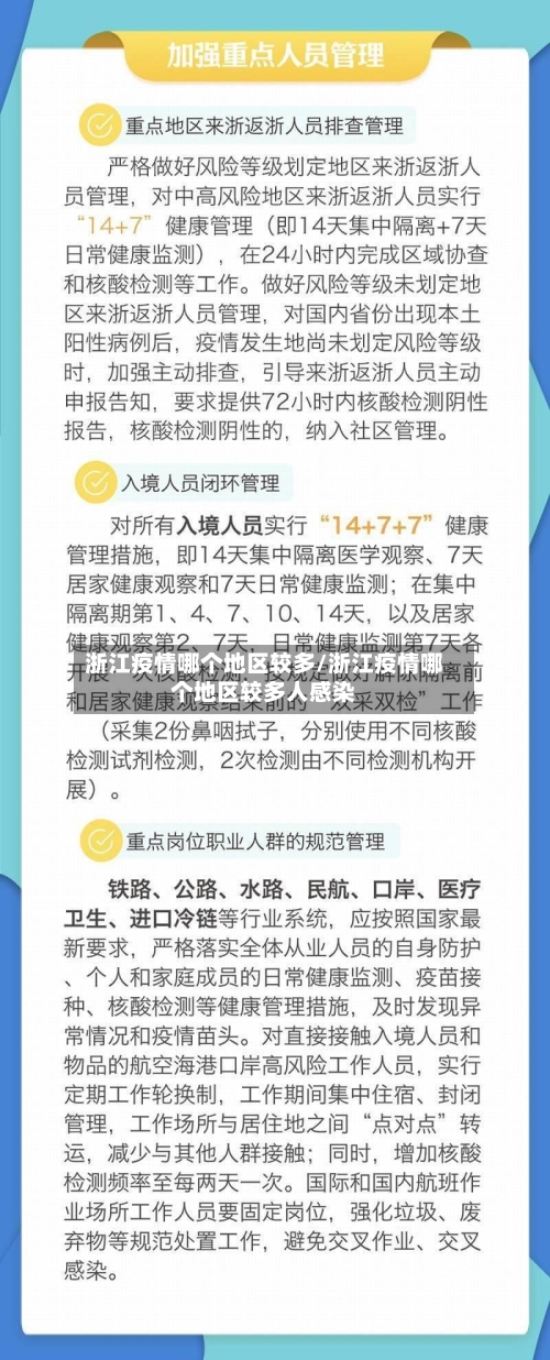 浙江疫情哪个地区较多/浙江疫情哪个地区较多人感染-第1张图片