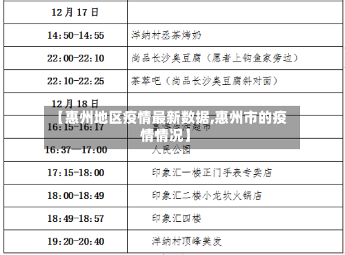 【惠州地区疫情最新数据,惠州市的疫情情况】-第1张图片