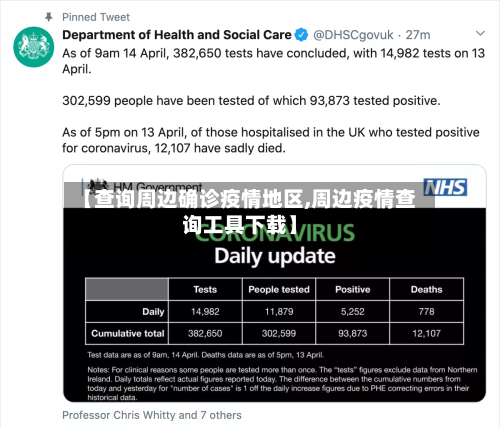 【查询周边确诊疫情地区,周边疫情查询工具下载】-第1张图片