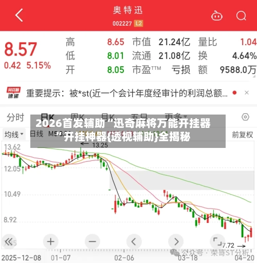 2026首发辅助“迅奇麻将万能开挂器”开挂神器{透视辅助}全揭秘-第1张图片