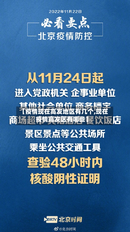 【疫情现在高发地区有几个,现在疫情高发区有哪些】-第1张图片