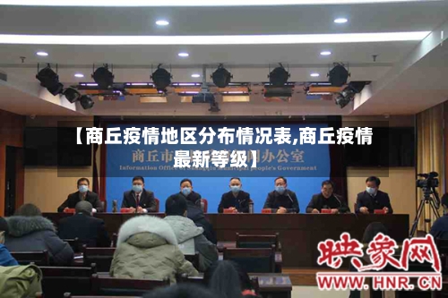【商丘疫情地区分布情况表,商丘疫情最新等级】-第1张图片