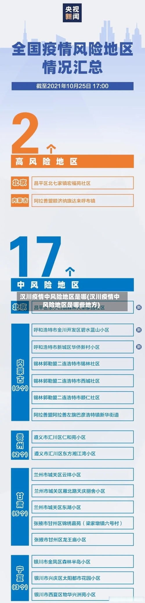 汉川疫情中风险地区是哪(汉川疫情中风险地区是哪些地方)-第1张图片