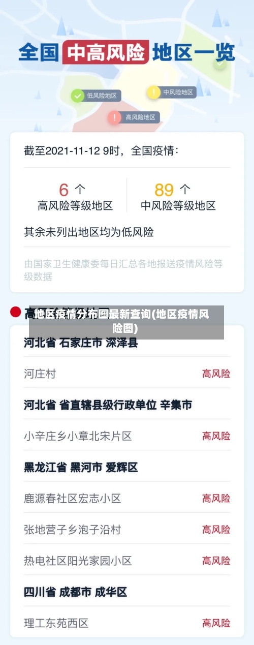 地区疫情分布图最新查询(地区疫情风险图)-第1张图片
