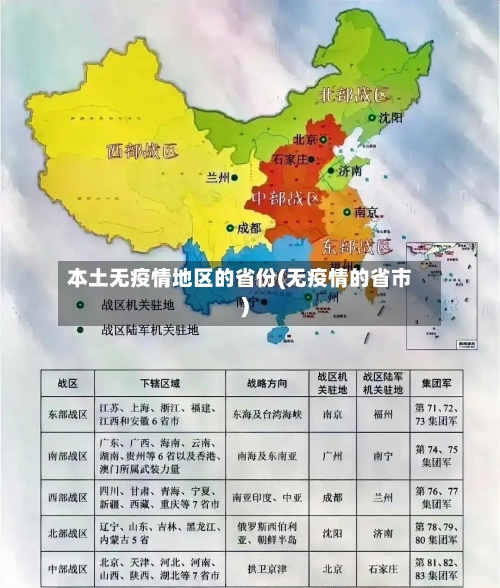 本土无疫情地区的省份(无疫情的省市)-第1张图片
