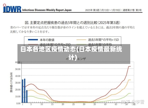 日本各地区疫情动态(日本疫情最新统计)-第1张图片