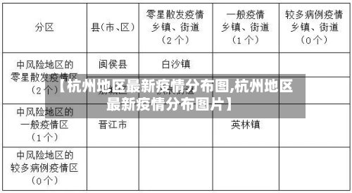 【杭州地区最新疫情分布图,杭州地区最新疫情分布图片】-第1张图片