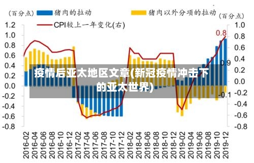 疫情后亚太地区文章(新冠疫情冲击下的亚太世界)-第1张图片