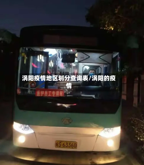 涡阳疫情地区划分查询表/涡阳的疫情-第1张图片