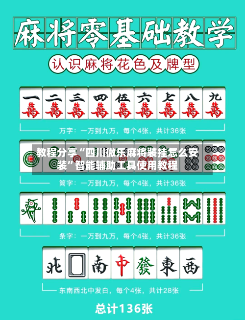 教程分享“四川微乐麻将装挂怎么安装	”智能辅助工具使用教程-第1张图片
