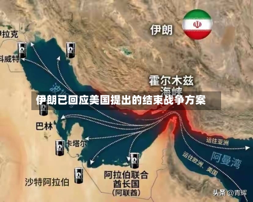 伊朗已回应美国提出的结束战争方案-第1张图片
