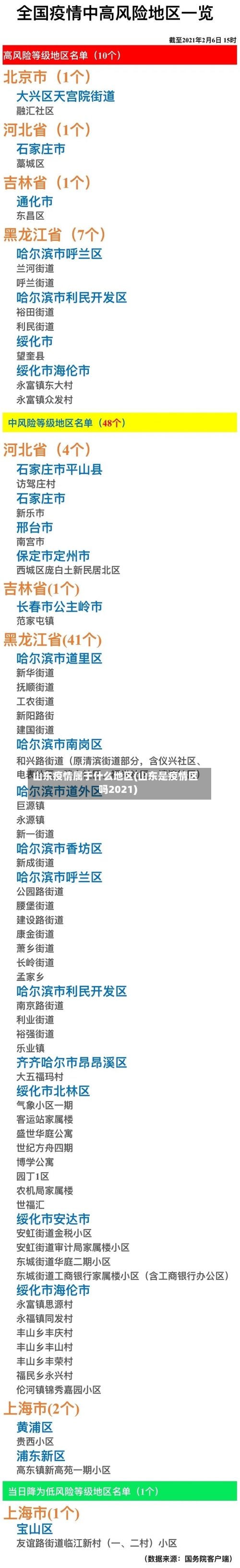 山东疫情属于什么地区(山东是疫情区吗2021)-第1张图片