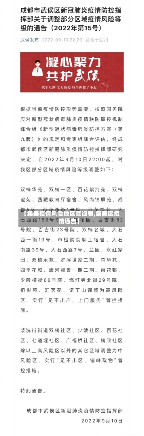 【集美疫情风险地区查询表,集美区疫情通告】-第1张图片