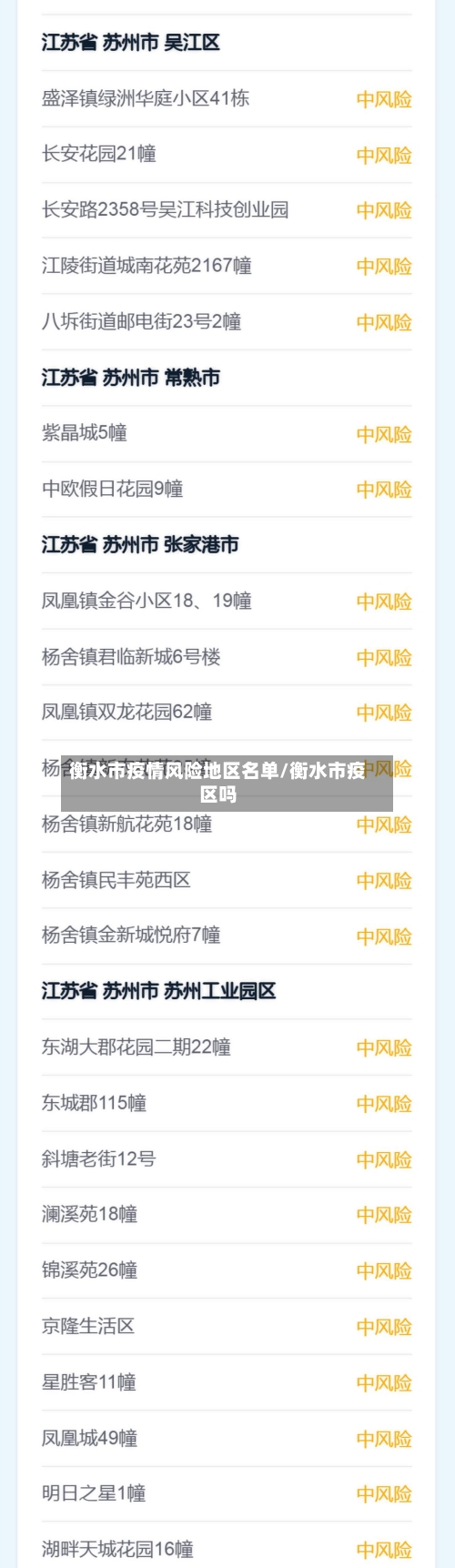 衡水市疫情风险地区名单/衡水市疫区吗-第1张图片