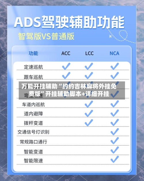 万能开挂辅助“约约吉林麻将外挂免费版	”开挂辅助脚本+详细开挂-第1张图片