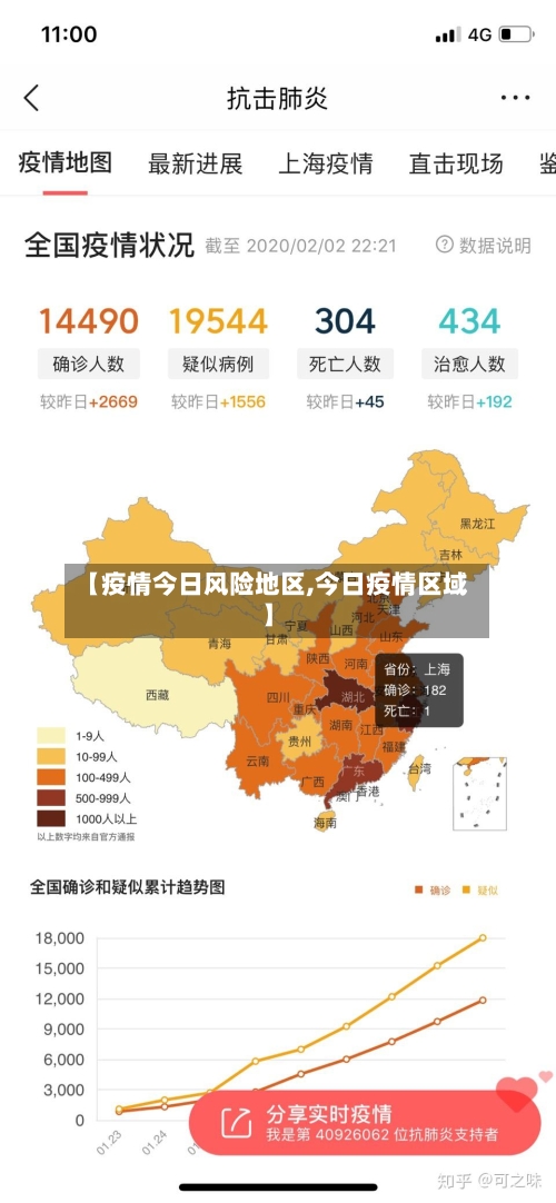【疫情今日风险地区,今日疫情区域】-第1张图片