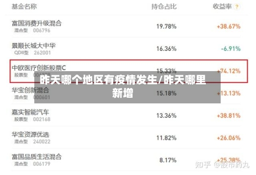 昨天哪个地区有疫情发生/昨天哪里新增-第1张图片