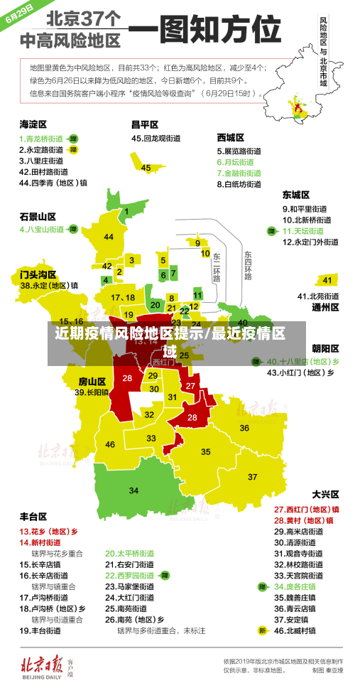 近期疫情风险地区提示/最近疫情区域-第1张图片