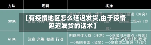 【有疫情地区怎么延迟发货,由于疫情延迟发货的话术】-第1张图片