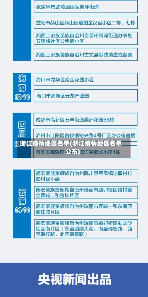 浙江疫情地区名单(浙江疫情地区名单公布)-第1张图片