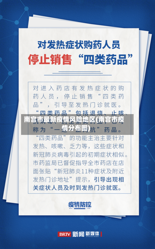 南宫市最新疫情风险地区(南宫市疫情分布图)-第1张图片