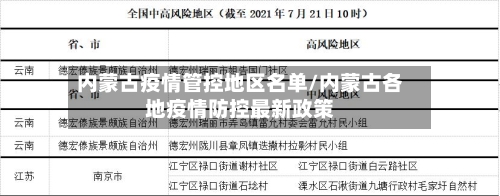 内蒙古疫情管控地区名单/内蒙古各地疫情防控最新政策-第1张图片