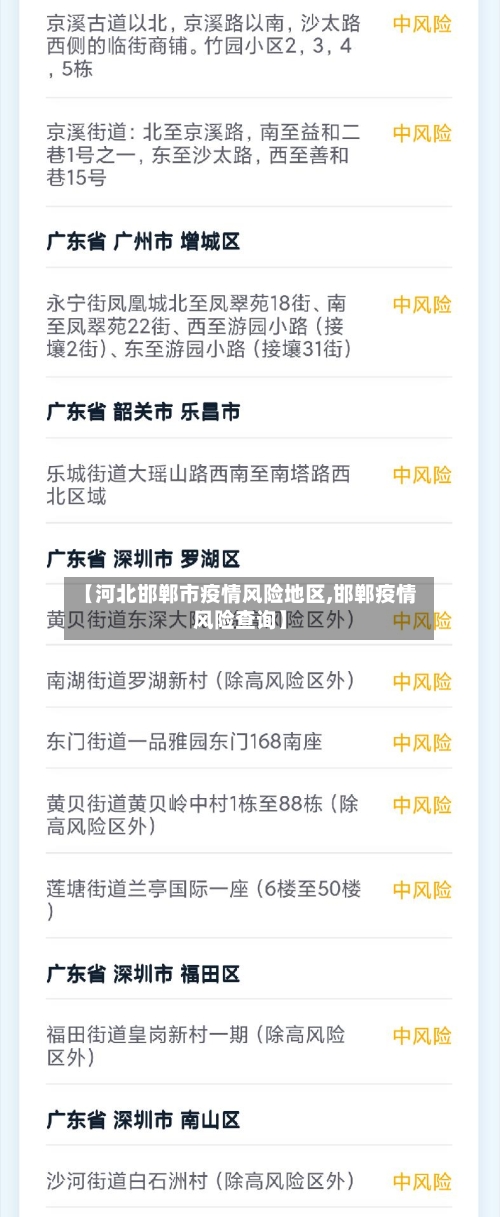 【河北邯郸市疫情风险地区,邯郸疫情风险查询】-第1张图片