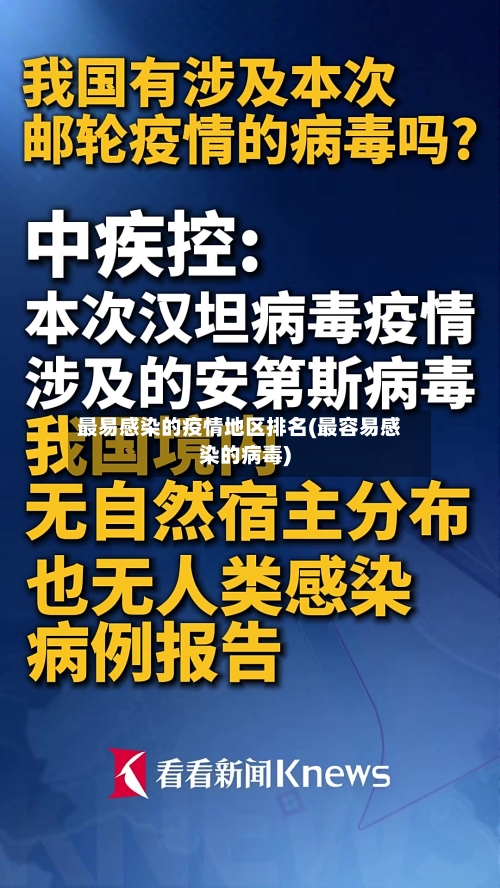 最易感染的疫情地区排名(最容易感染的病毒)-第1张图片