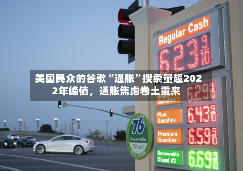 美国民众的谷歌“通胀	”搜索量超2022年峰值，通胀焦虑卷土重来-第1张图片