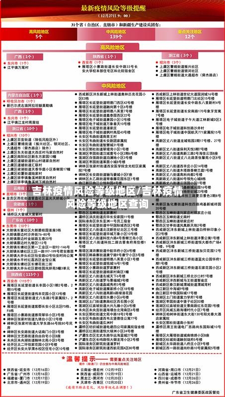 吉林疫情风险等级地区/吉林疫情风险等级地区查询-第1张图片