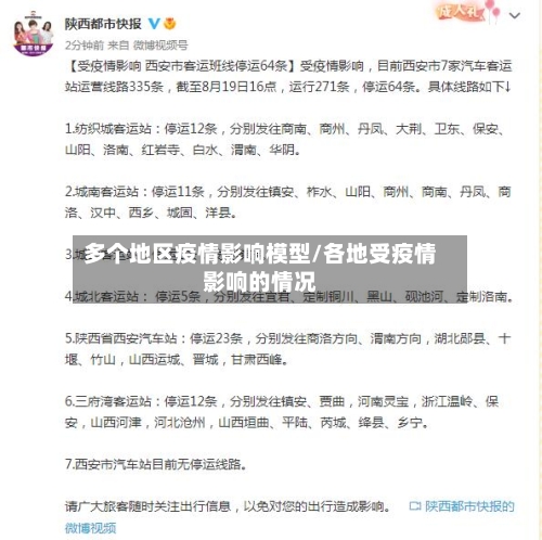 多个地区疫情影响模型/各地受疫情影响的情况-第1张图片