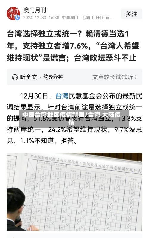中国台湾地区疫情新闻/台湾 大陆疫情-第1张图片