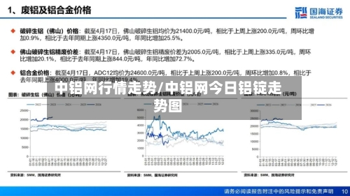 中铝网行情走势/中铝网今日铝锭走势图-第1张图片