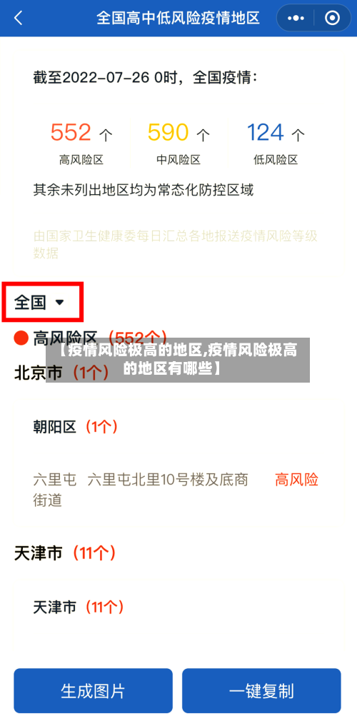 【疫情风险极高的地区,疫情风险极高的地区有哪些】-第1张图片