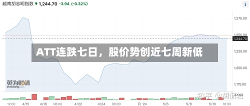 ATT连跌七日，股价势创近七周新低-第1张图片