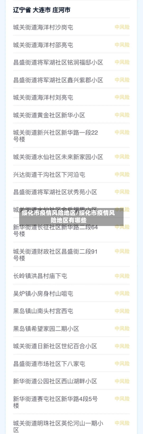 绥化市疫情风险地区/绥化市疫情风险地区有哪些-第1张图片