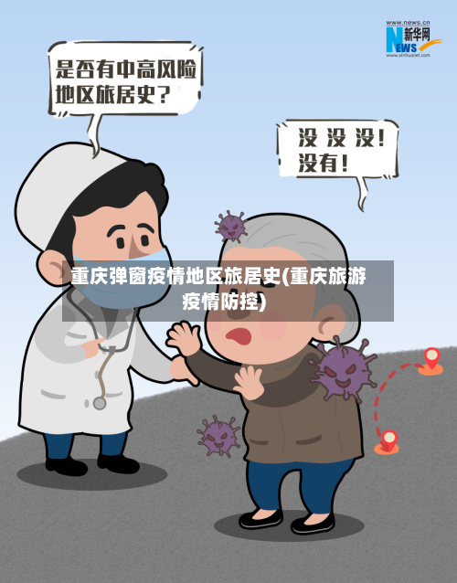 重庆弹窗疫情地区旅居史(重庆旅游疫情防控)-第1张图片