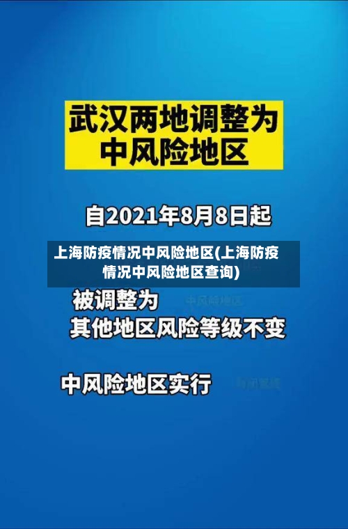 上海防疫情况中风险地区(上海防疫情况中风险地区查询)-第1张图片