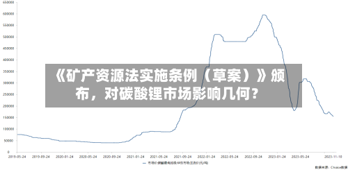 《矿产资源法实施条例（草案）》颁布	，对碳酸锂市场影响几何？-第1张图片