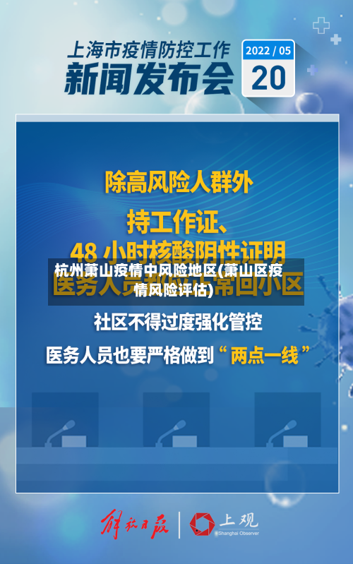 杭州萧山疫情中风险地区(萧山区疫情风险评估)-第1张图片