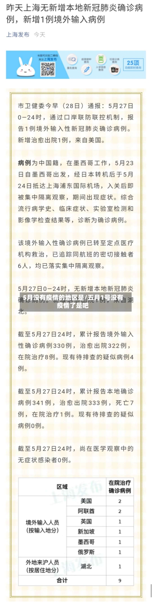 5月没有疫情的地区是/五月1号没有疫情了是吧-第1张图片